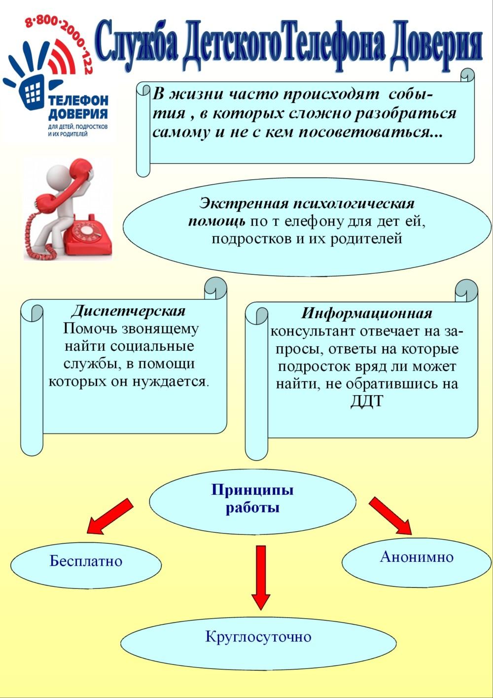 Изображения.